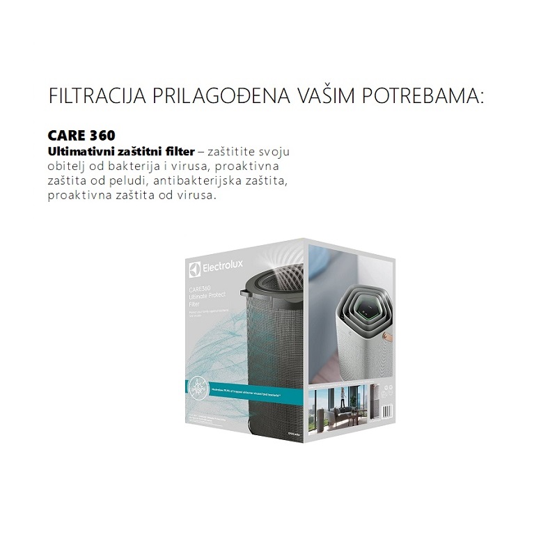 Electrolux EFDCAR6, CARE360 filter za PA91-604GY pročišćivač zraka